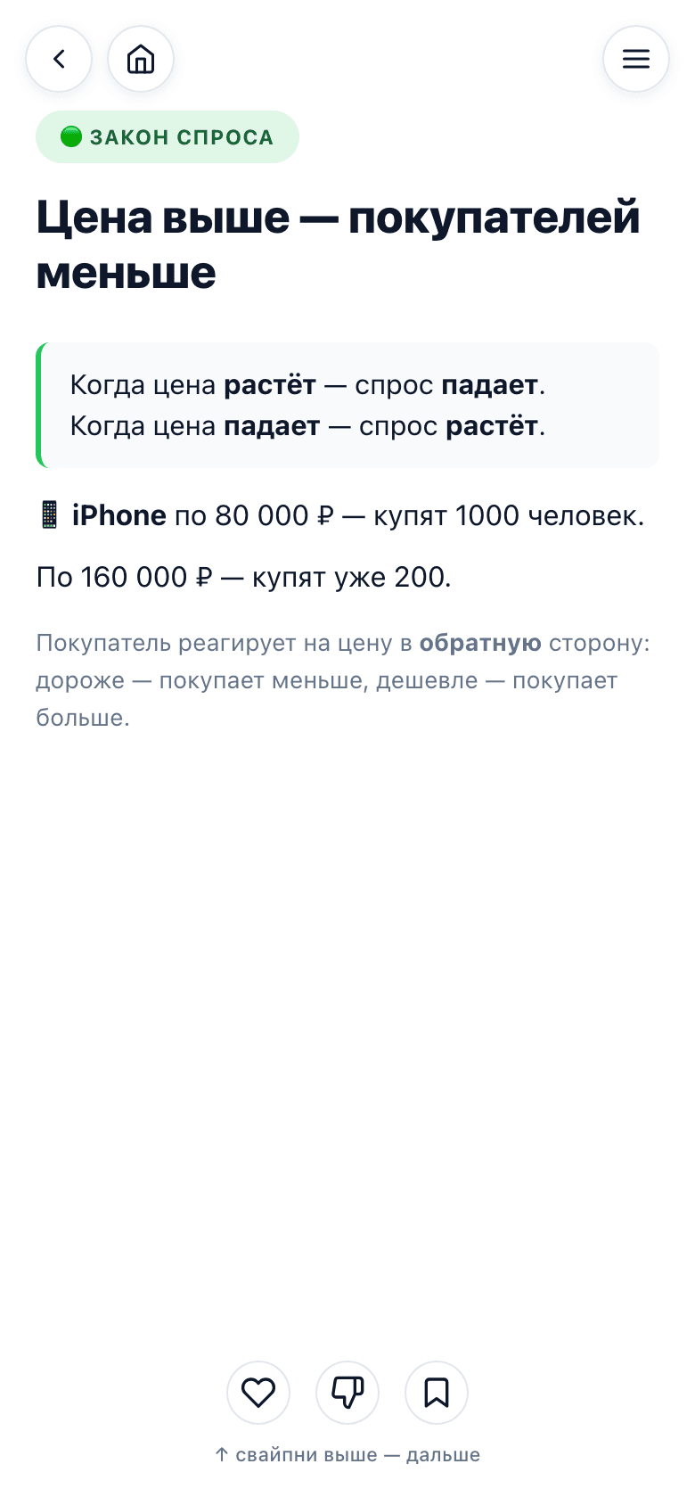 Теория — Закон спроса