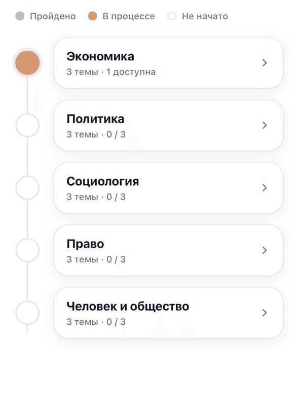 Список предметов ЕГЭ